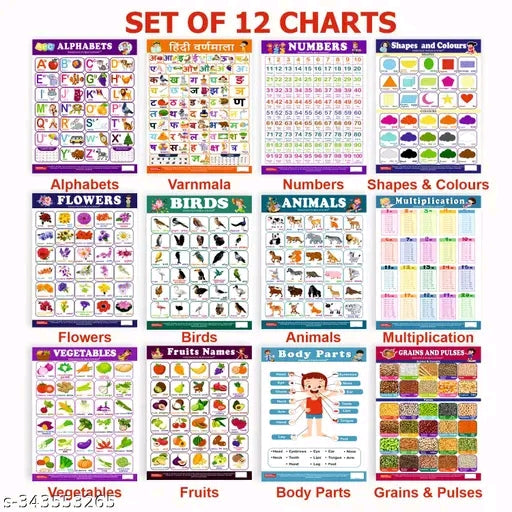 Complete Kids Educational Charts