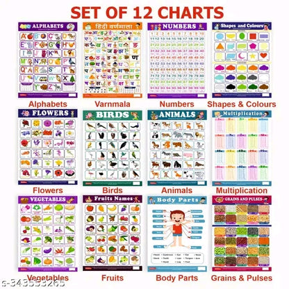 Complete Kids Educational Charts